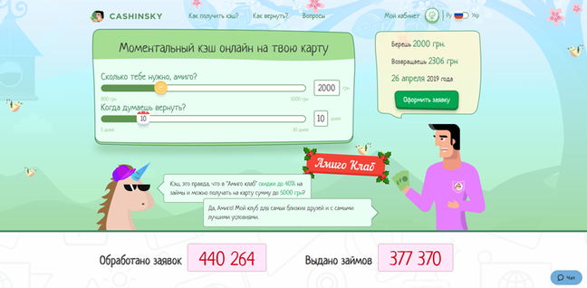 кредит