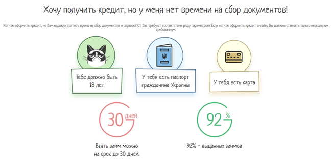 кредит