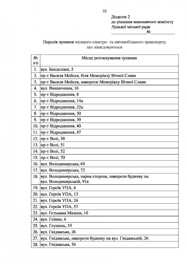 список