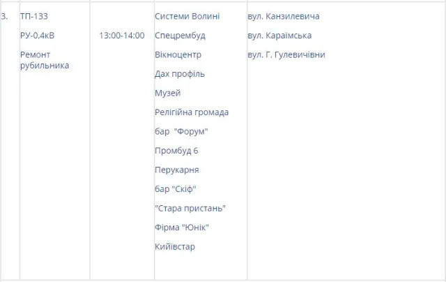 Хто сьогодні залишиться без світла — фото 2
