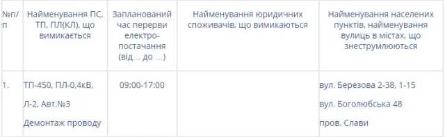 Хто 24 лютого залишиться без світла — фото 1
