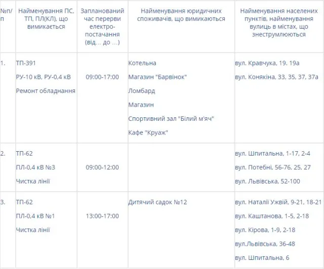Хто сьогодні залишиться без світла — фото 1