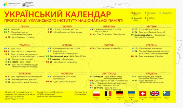 Інститут національної пам’яті знову пропонує змінити список вихідних днів — фото 1