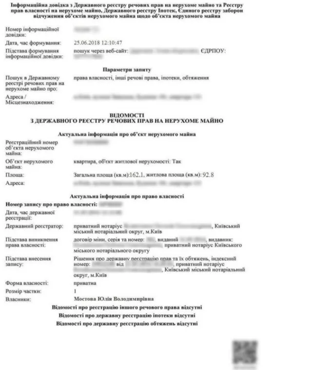 У Гриценка знайшли будинок у Конча-Заспі та чотири квартири у центрі Києва — фото 4